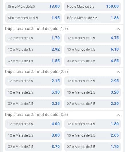 Captura de tela Aposta em Chance Dupla e Total de Gols na Betano