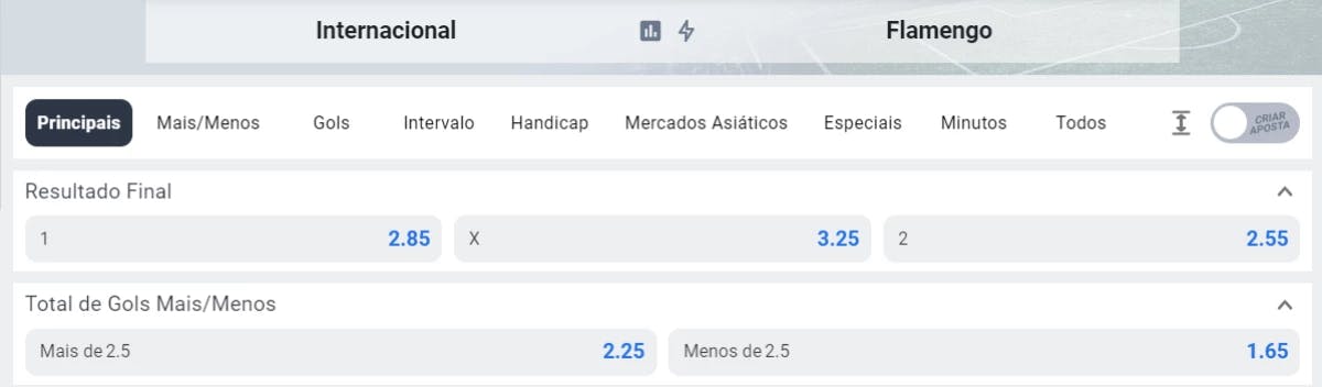 Captura de tela Odds de Resultado Final na Betano na partida Internacional x Flamengo