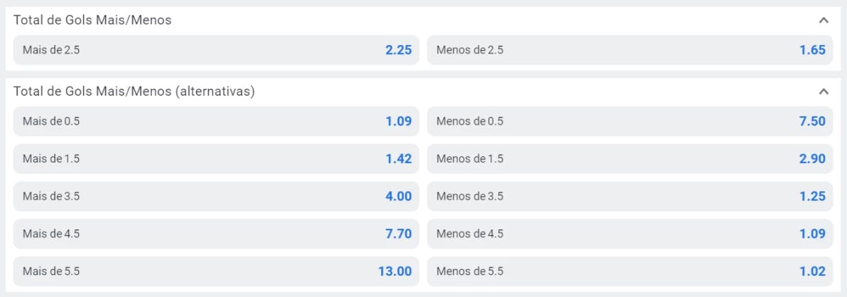 Captura de tela Odds Total de Gols Mais/Menos na Betano para a partida Internacional x Flamengo