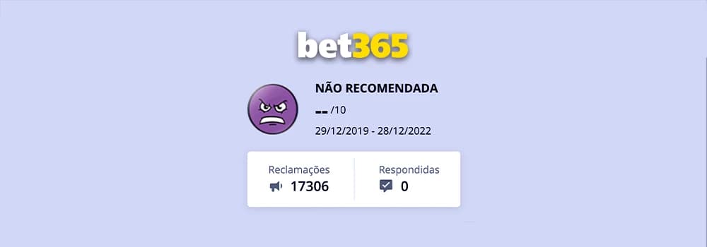 Bet365 Reclame Aqui