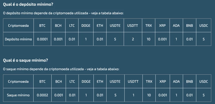 Captura de tela Tabela com saque e depósito mínimo site VLW.Bet