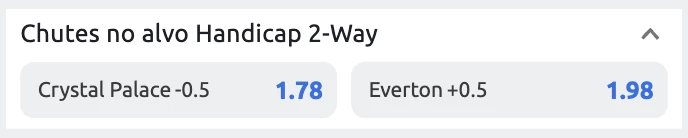 Captura de tela Simulação de aposta chutes no alvo handicap 2-way na Betano entre Crystal Palace e Everton para a FA Cup.