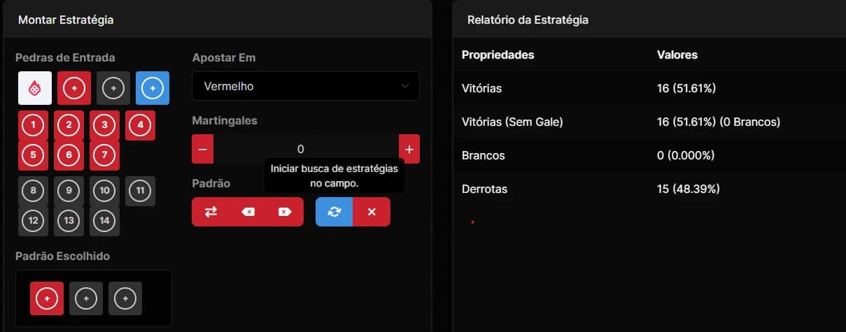 Captura de tela Recurso ao Histórico Blaze Double para validar uma possível estratégia vencedora