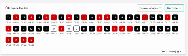 Captura de tela Tabela Tipmanager Doubles Blaze com insights para perceber padrões