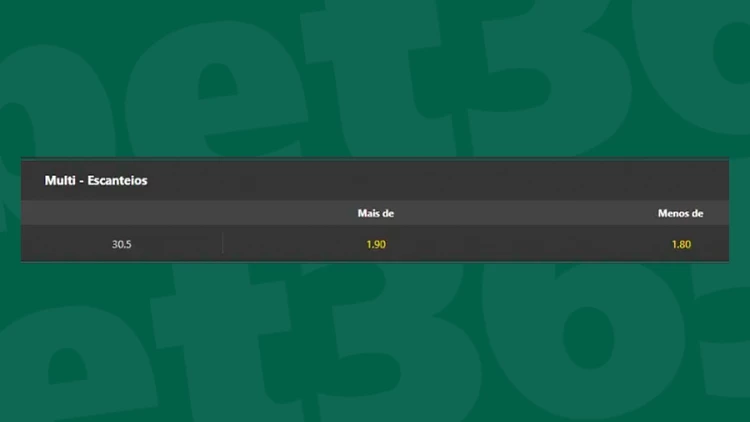 Multi-escanteios bet365